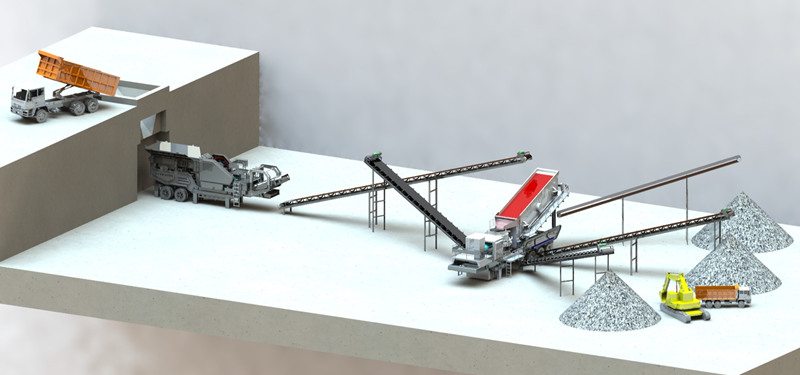 portable ore crushing plant layout